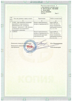 2020.02.06 Лиски - Приложение к сертификату - Прокат арматурный для железобетонных конструкций периодического профиля.